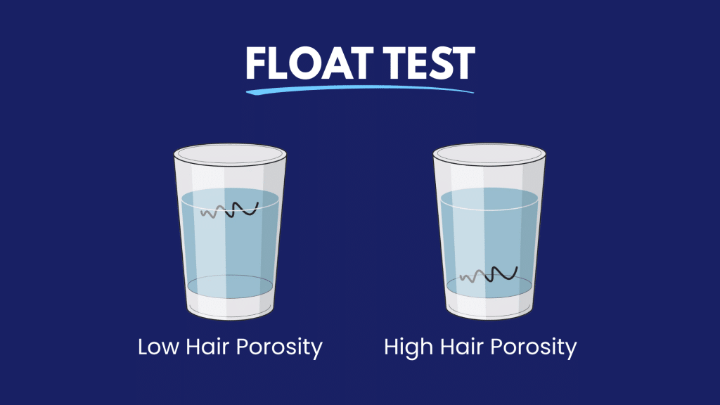 Float Test
