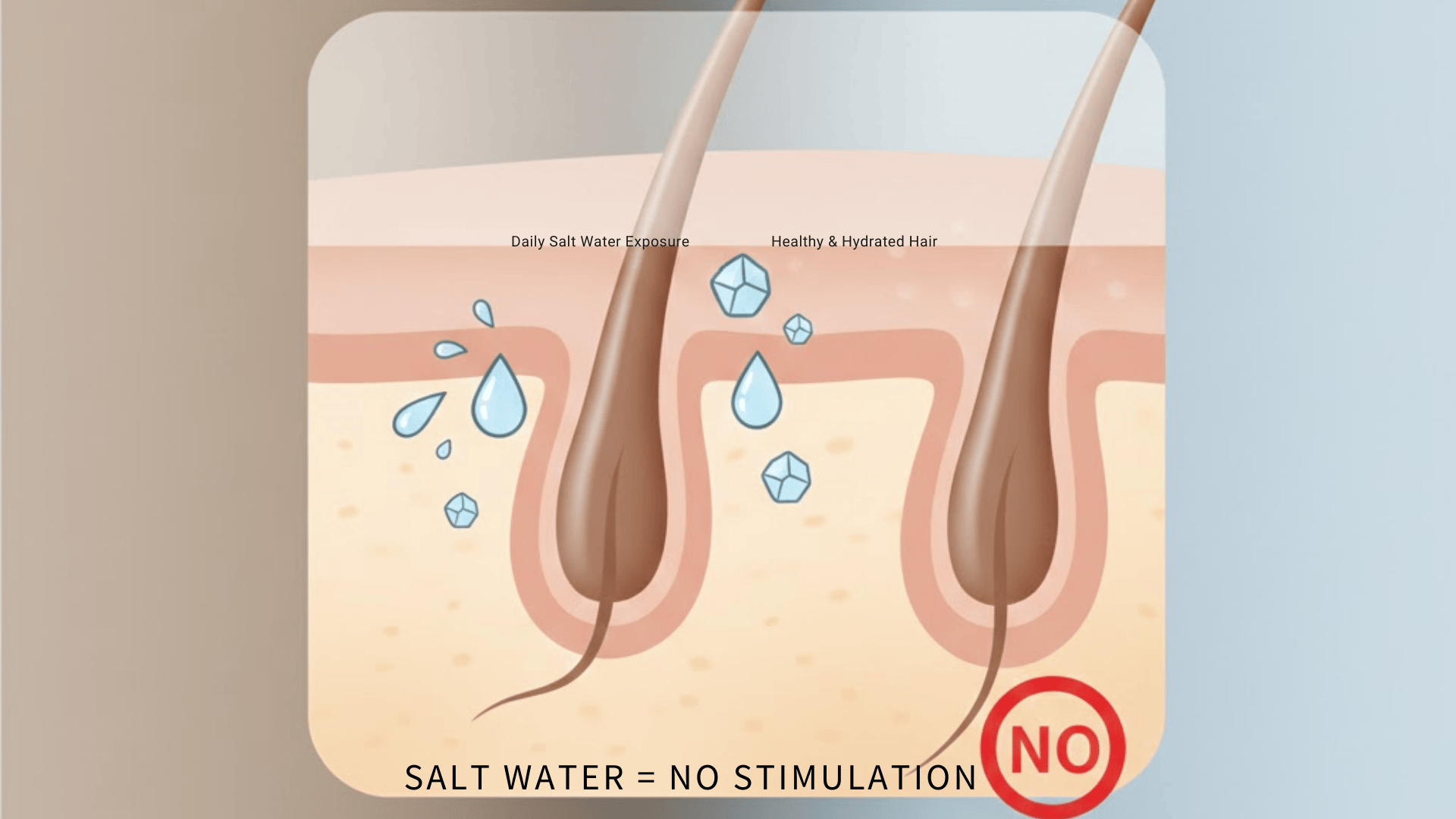 is salt good for hair growth