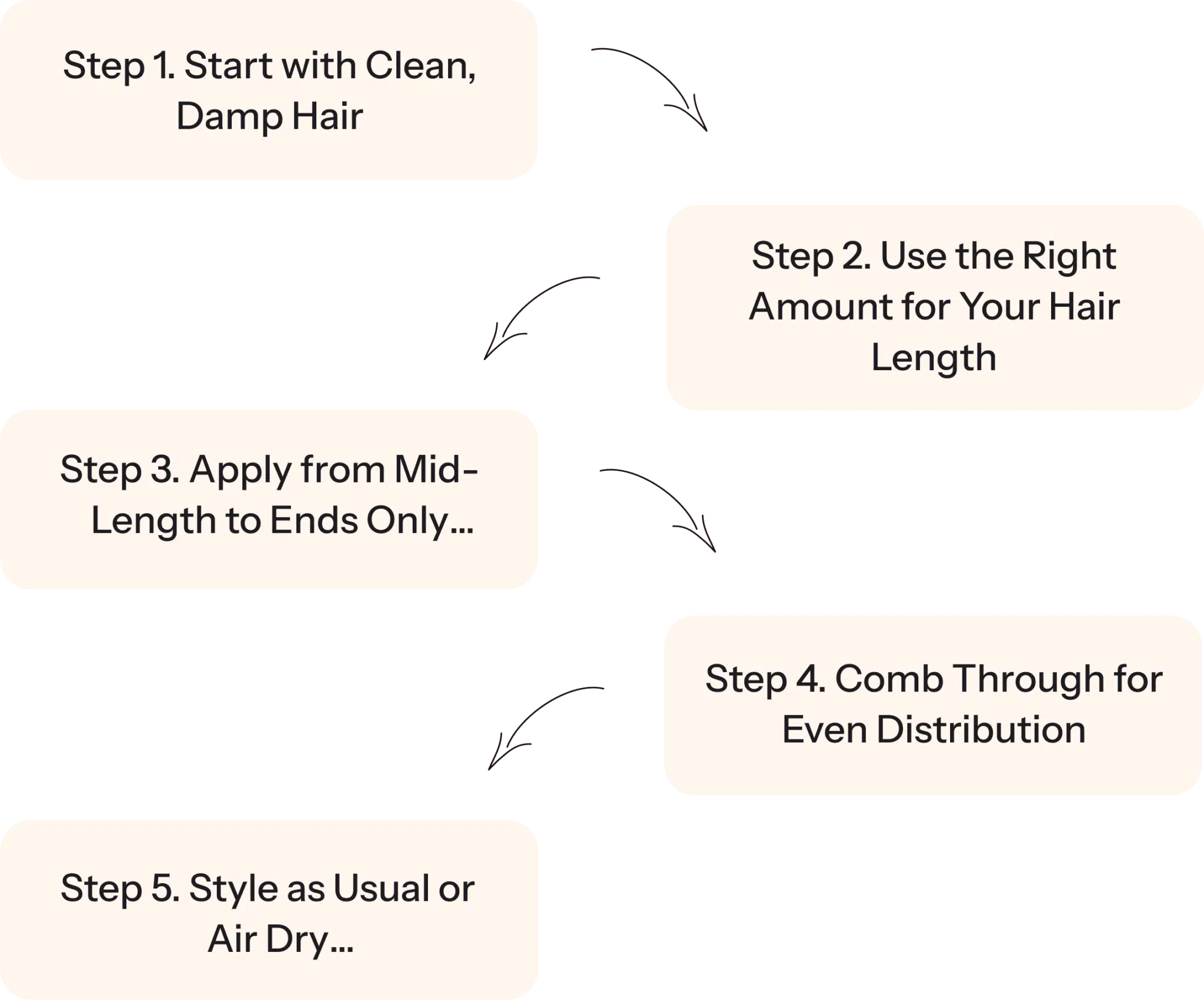 How to Use Leave-In Conditioner for Maximum Results